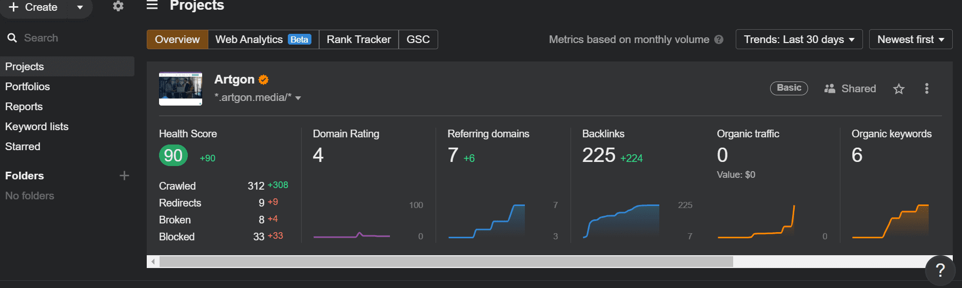 audits SEO